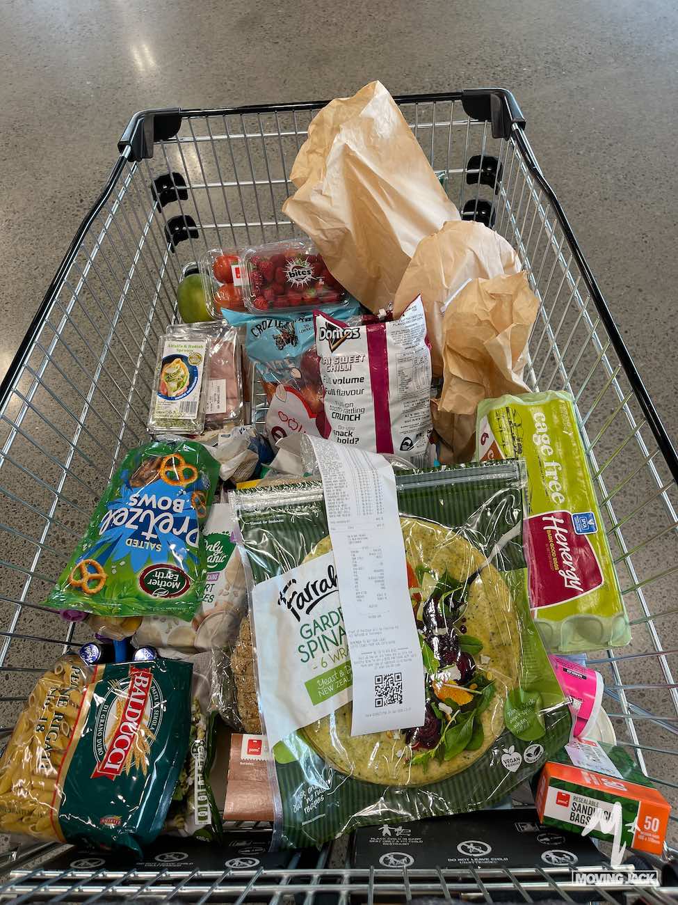 New zealand south groceries receipt island 3 week itinerary campervan copyright moving jack 1 &bull;